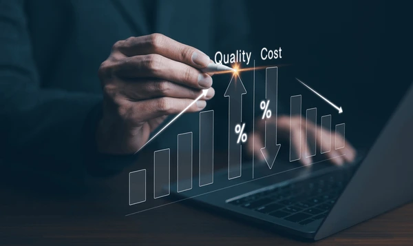 Cost Optimization Process